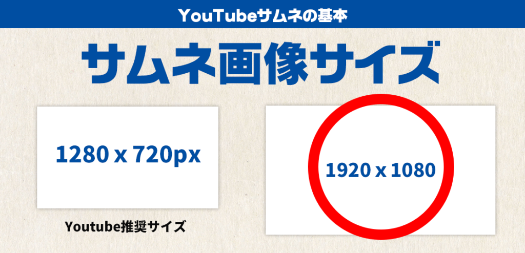 Youtubeサムネイル講座 サムネ画像はチャンネルの看板 基本を勉強しよう Creator Tips